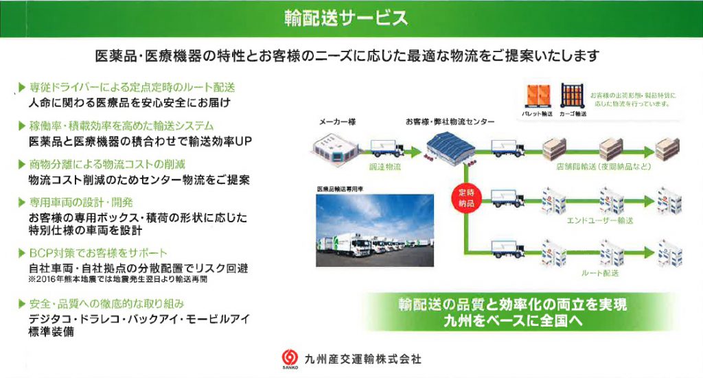 輸配送サービス　医薬品・医療機器の特性とお客様のニーズに応じた最適な物流をご提案いたします。